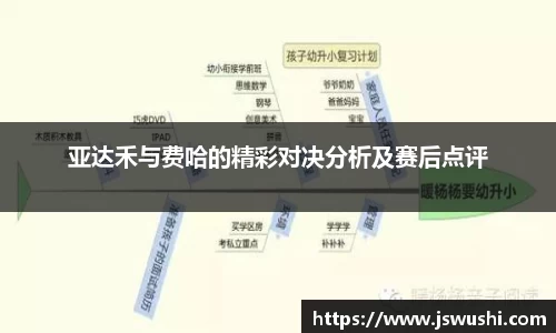 亚达禾与费哈的精彩对决分析及赛后点评