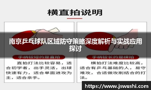 南京乒乓球队区域防守策略深度解析与实战应用探讨