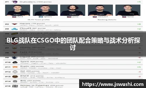 BLG战队在CSGO中的团队配合策略与战术分析探讨