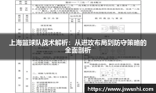 上海篮球队战术解析：从进攻布局到防守策略的全面剖析