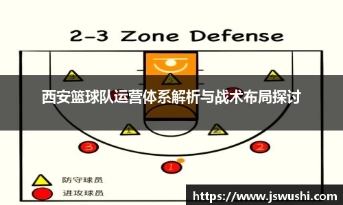 西安篮球队运营体系解析与战术布局探讨